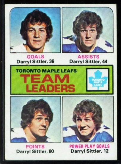 328 Maple Leafs Team Leaders